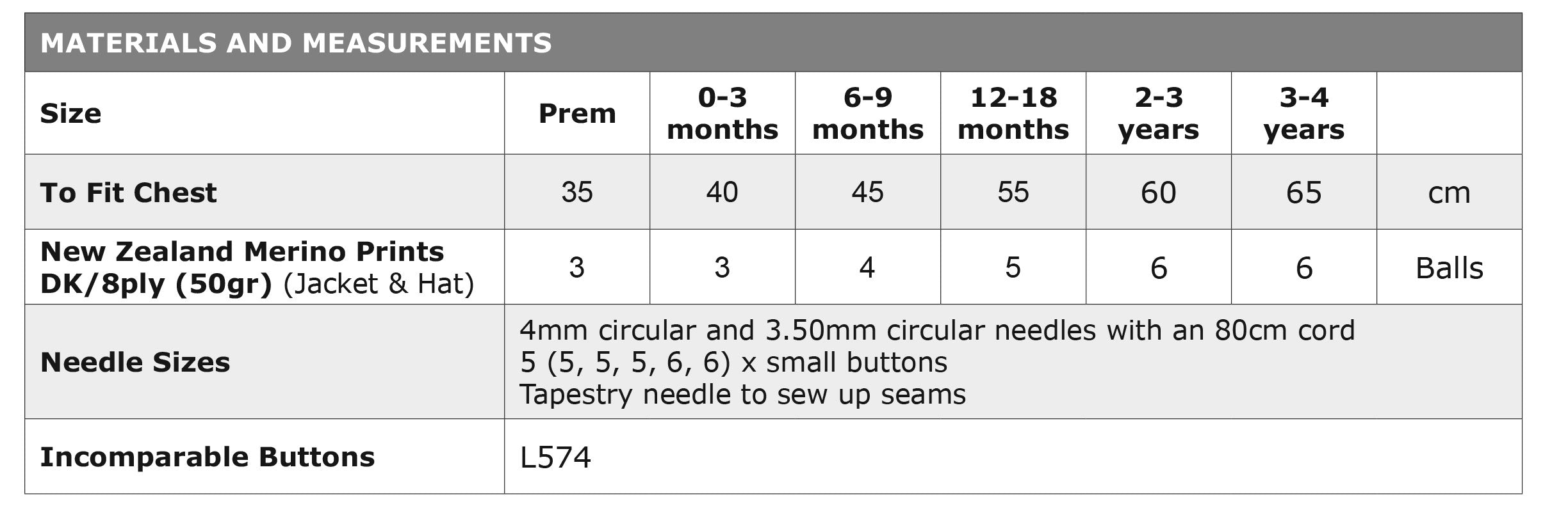 Naturally Yarns Kids Jacket & Hat