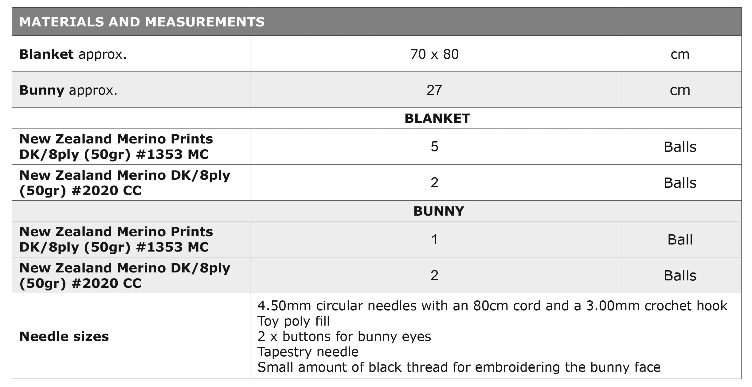 Naturally Yarns Baby Blanket